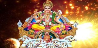 ನಿತ್ಯ ಪಂಚಾಂಗ 21.11.2021 ರವಿವಾರ